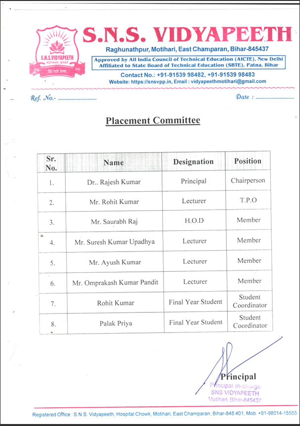 Placement Committe